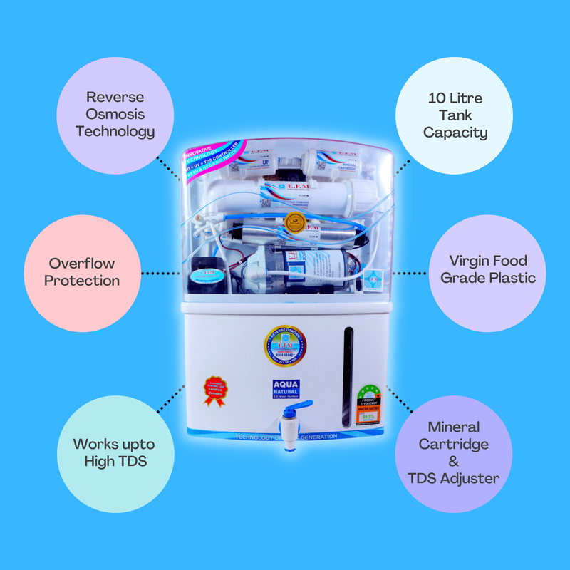 E.F.M Golden Star 10 L RO+UV+UF+TDS+MINERAL RO Water Purifier (White)